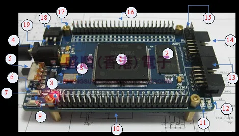 EP2C8, EP2C8Q208C8N, NIOS II FPGA/CPLD основной плате из макетная плата