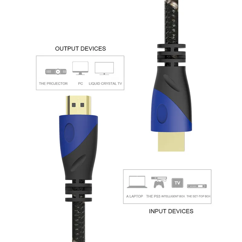 عالية الجودة نايلون جديلة hdmi كابل 0.5 متر 1 متر 1.5 متر 1.8 متر 3 متر hdmi الحبل ل ps4 xbox hd lcd آبل كمبيوتر محمول الكمبيوتر عالية الجودة نايلون جديلة hdmi كابل 0.5 متر 1 متر 1.5 متر 1.8 متر 3 متر hdmi الحبل ل ps4 xbox hd lcd آبل كمبيوتر محمول الكمبيوتر