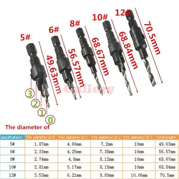 биты для шуруповёрта размеры хвостовика. (50 мм; ph1; хвостовик e 1/4") зубр 26001-1-50-10. размер бит в дюймах. хвостовик бит 5/16 (тип с). тип хвостовика: шестигранный (1/4hex - e).