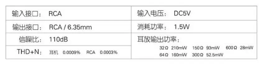 SMSL SAP-12 класс A/B усилитель для наушников RCA вход/выход 6,35 мм выход для наушников