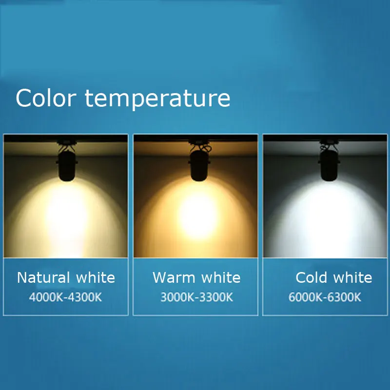 Ultra Thin Led Surface Mount Spotlight Showcase Cabinet Lamp
