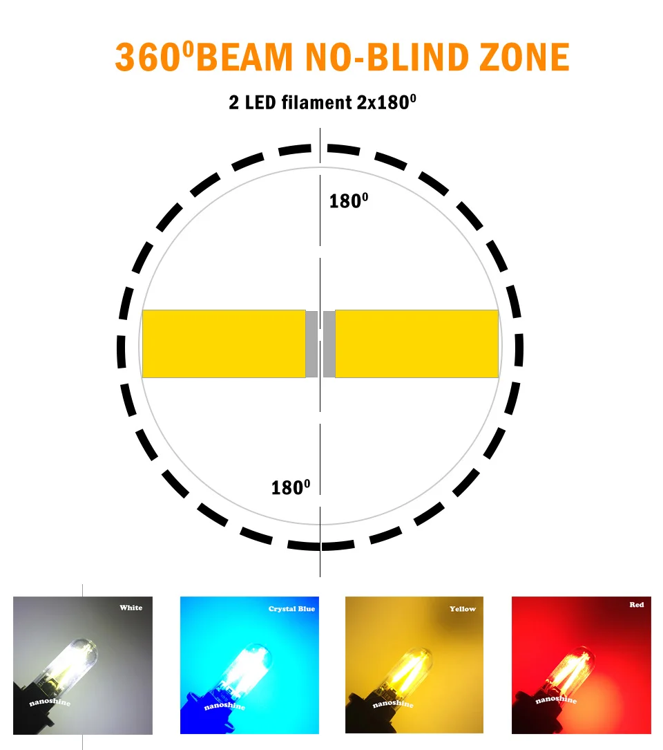 2018 новые W5W led T10 COB стекло автомобиля с подсветкой нити Авто автомобилей Чтения Купол Лампа ДРЛ Тюнинг автомобилей 12 v