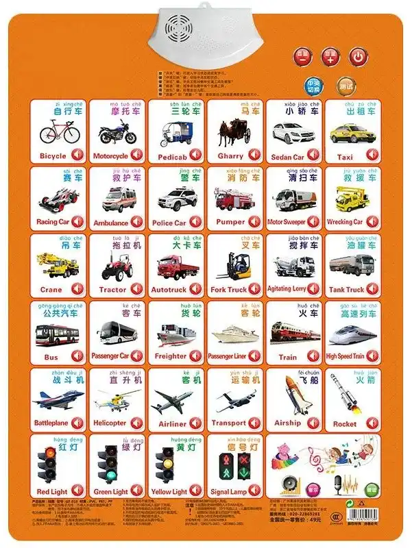 Traffic Light Chart For Kids