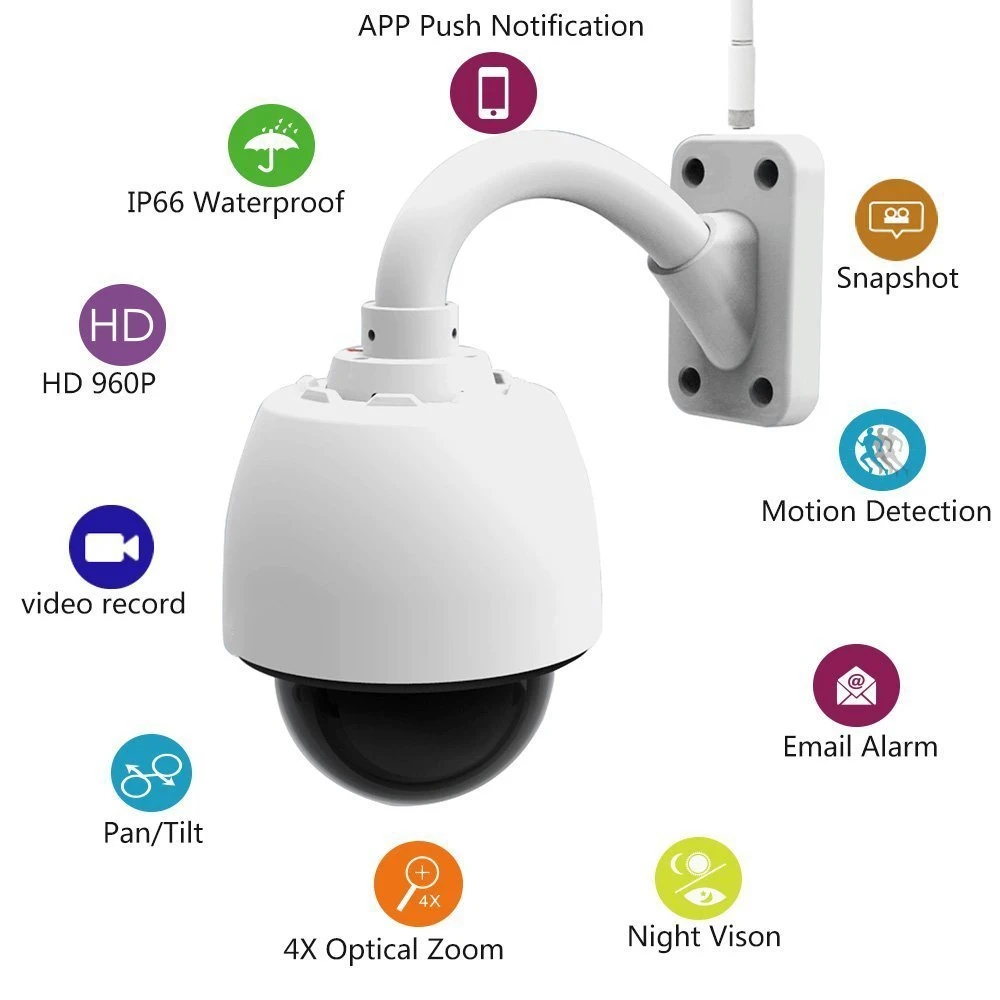 Wifi smart camera ip66. Wifi smart camera ip66