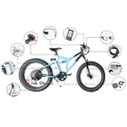 Wholesale Sports & Entertainment