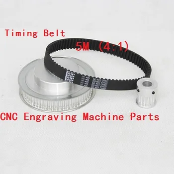 

5M(4:1) Timing belt pulleys/timing pulley timing belt,belt pulley, the suite of Synchronous belt