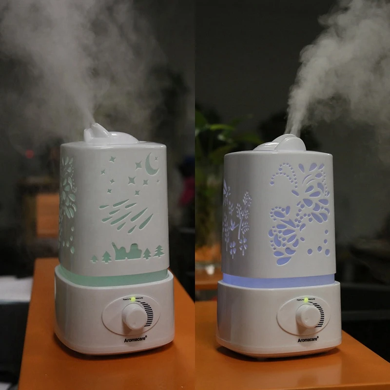 

New 2019 Mini LED Night Light With 1500ml Ultrasonic Air Humidifier For Home Dressing Table Oil Diffuser Humidificador Mist Lamp