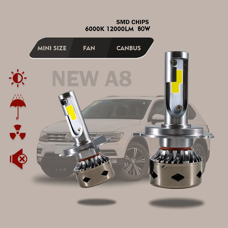 HLXG 2 шт. 12000LM H11 H1 H4 LED H7 Canbus без ошибок Автомобильные фары для автомобиля 6000K 9005 9006 H8
