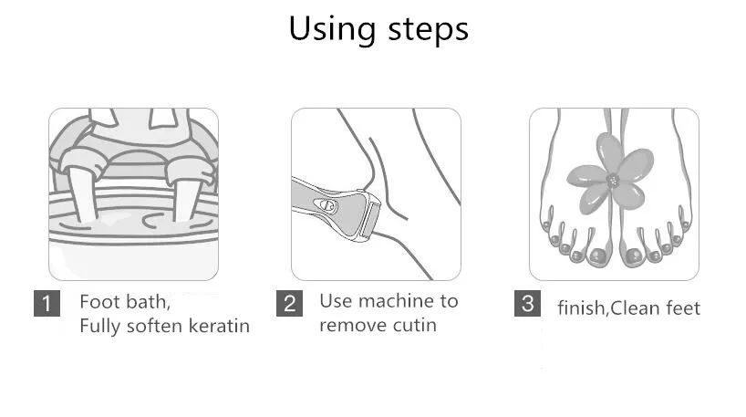 KEMEI инструмент для ухода за ногами удаление омертвевшей сухой кожи Электрический пилинг для ног пилка удаление кутикулы на пятках уход за