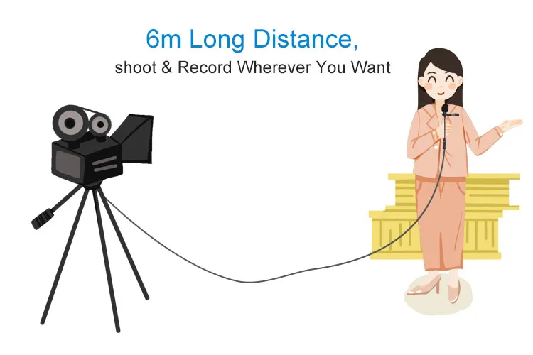 Vlog Запись микрофон конденсаторный микрофон для Canon Nikon DSLR видеокамеры, Студийный микрофон для iPhone X 7 Plus Zoom H1N удобный