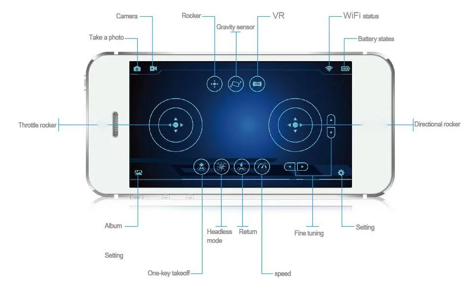 ATOYX Дрон с камерой 4k широкоугольная камера Дрон HD RC Квадрокоптер FVP wifi Высокая 4CH Безголовый режим удержания высоты