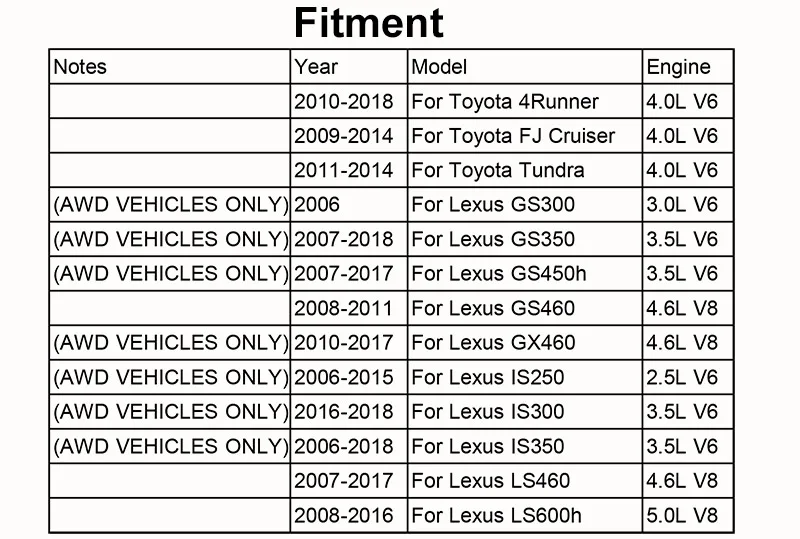 Набор(5 шт.) 04152-YZZA5 Масляный фильтр для Toyota Lexus GS300 GS460 GX460 IS250 LS460 LS600H 4runner Tundra автомобилей