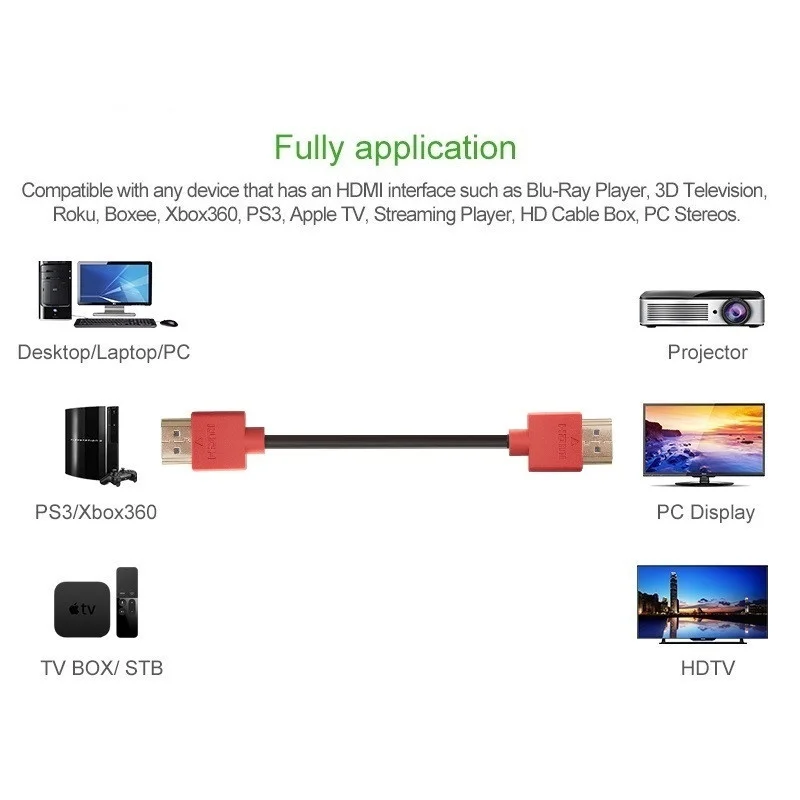 HDMI Cable Male-Male HD 1080P High speed Gold Plated Plug 1.4 V 0.3M 1M 2M 3M 5M  10M for HD LCD HDTV XBOX PS3