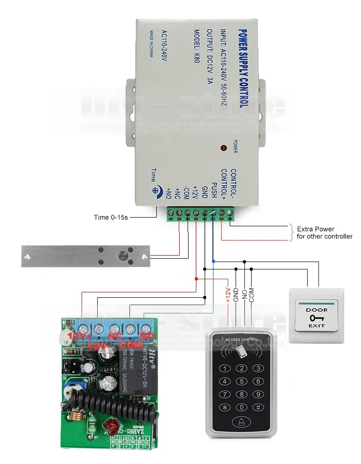 Diysecur 125 кГц RFID клавиатуры Управление доступом безопасности Системы полный комплект Set + Электрический падения домофоны + 10 Бесплатная карты