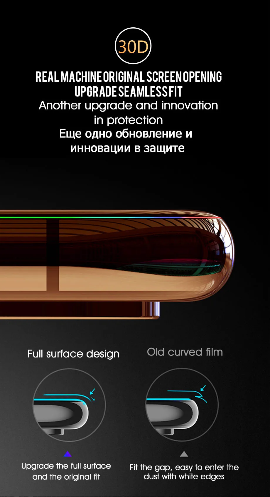 30D изогнутый край Полное защитное стекло на iPhone XS MAX X 10 XR Защитная пленка для экрана для iPhone 6s 6 7 8 Plus закаленное стекло