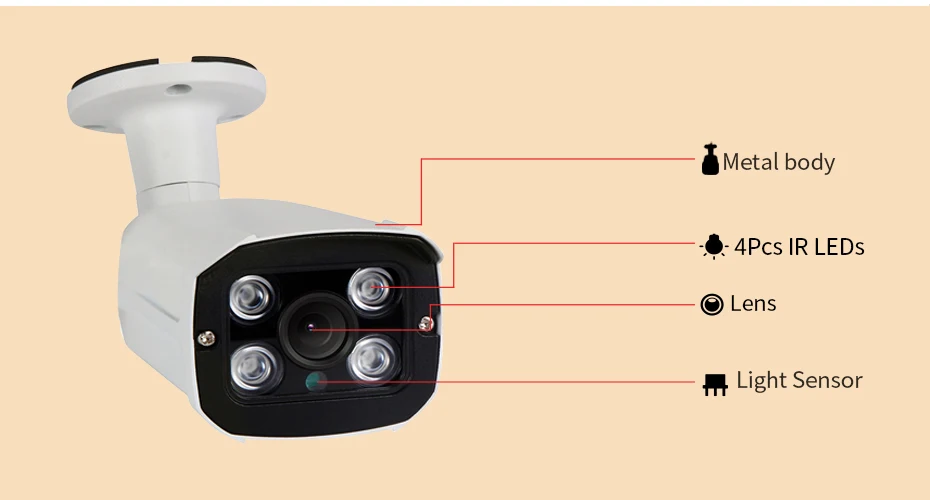 ZSVEDIO камеры скрытого видеонаблюдения s ip слот sd-карты для камеры водостойкая камера сети Запись видео 1080P full hd пуля с sd карты