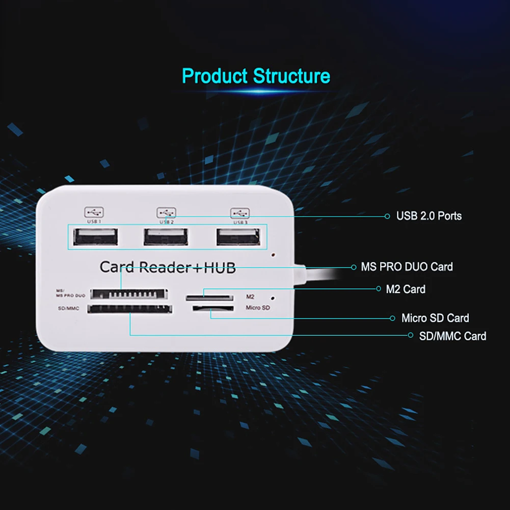 USB2.0 комбинированный микро Многофункциональный кард-ридер+ 3 usb порта Внешний Многофункциональный usb-хаб для Android телефон ПК ноутбук Настольный