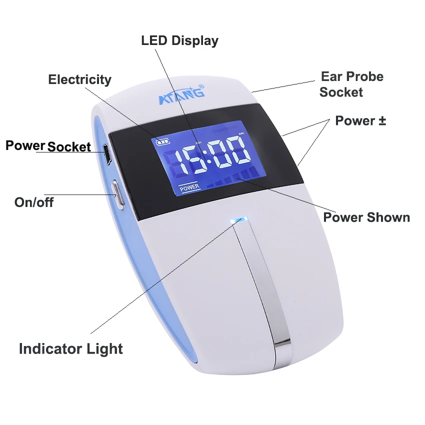 Электротерапия CES для снятия симптомов тревоги стимуляция черепа бесплатная