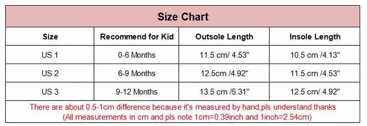 Size Charts