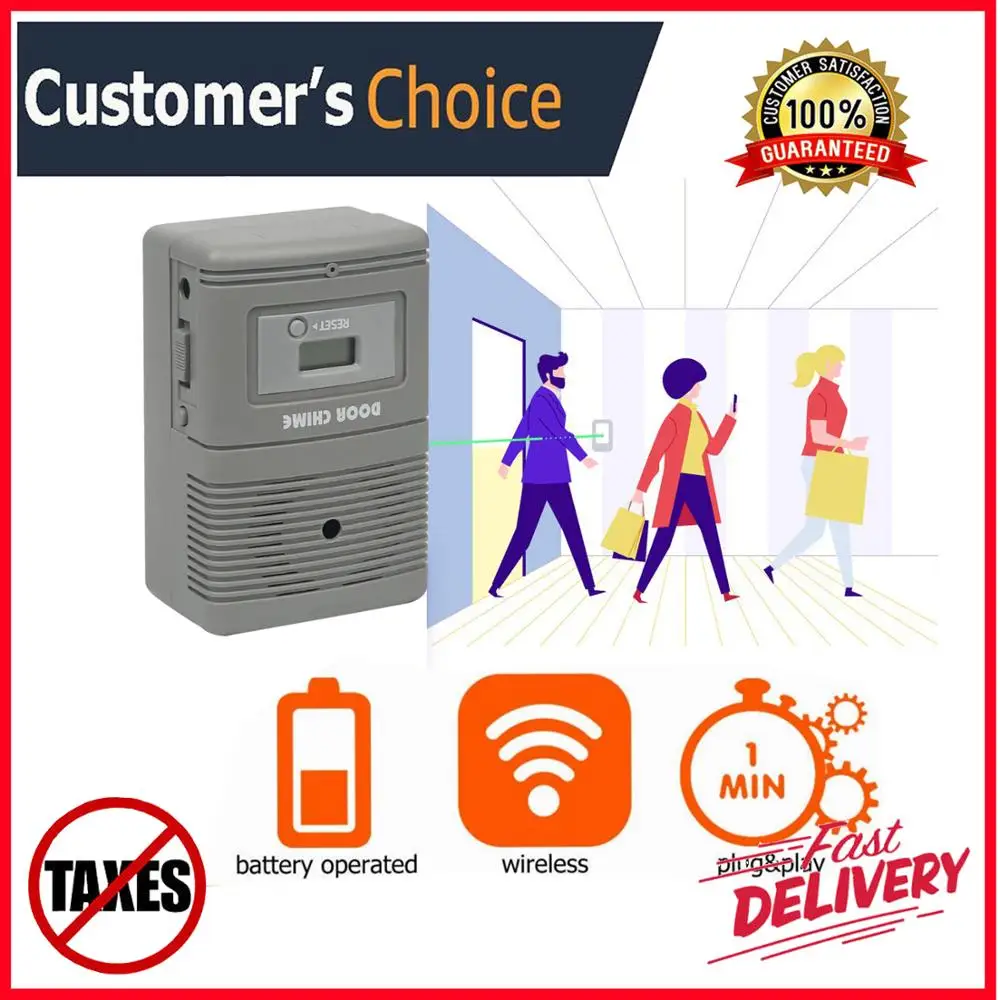 Visitor Counter Retail Store Wireless Store Security Alarm People