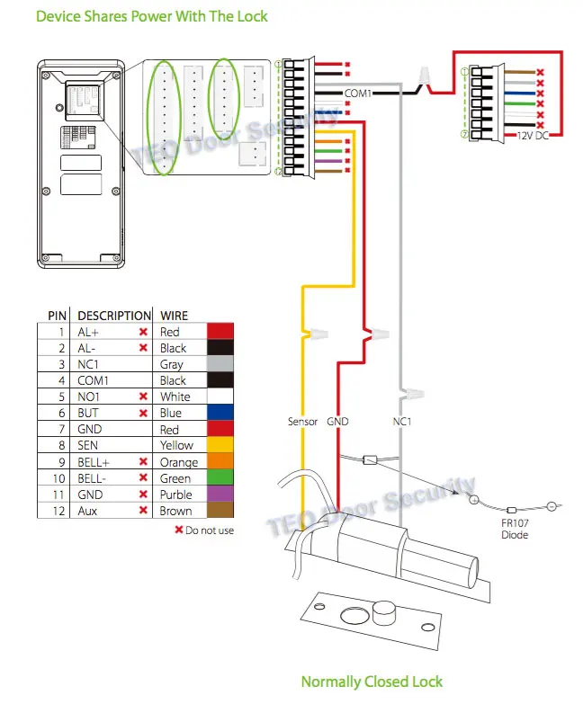 Newest Hardware Platform Zmm220 F21 Bio Id Sensor Fingerprint