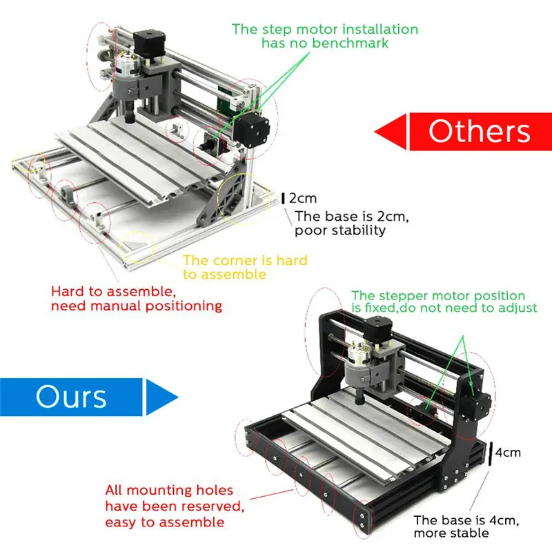 CNC 3018 Pro GRBL Diy Мини станок с ЧПУ 3 оси pcb фрезерный станок, деревообрабатывающий станок лазерная гравировка cnc 3018 может работать в автономном режиме