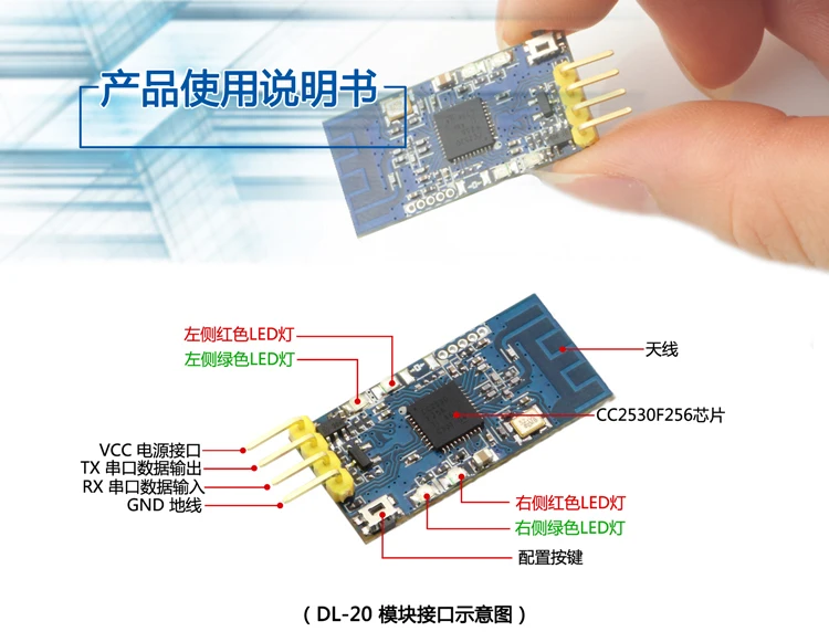 2.4 г ZigBee Беспроводной передачи и приема модуль CC2530