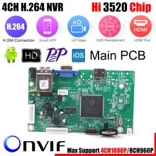 Mini placa de segurança nvr, placa de gravador de rede 4ch 1080p/8ch 1080p onvif com alerta de e-mail detecção de movimento com cabo hdd
