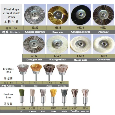 Escova de Polimento Dental sem Haste para Diâmetro Dental do Micromotor Caixa 100 Pçs – 2.3mm