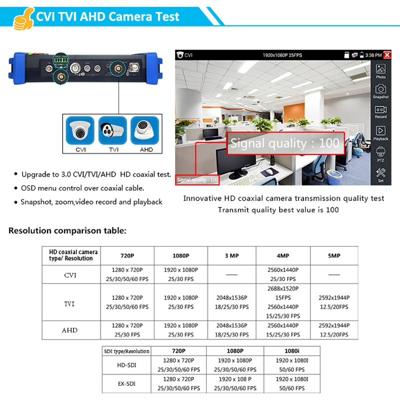 7 дюймов многофункциональная камера безопасности IP AHD CVI TVI CCTV тестер с оптическим измерителем мощности HDMI в UTP кабель Tracer RJ45 TDR