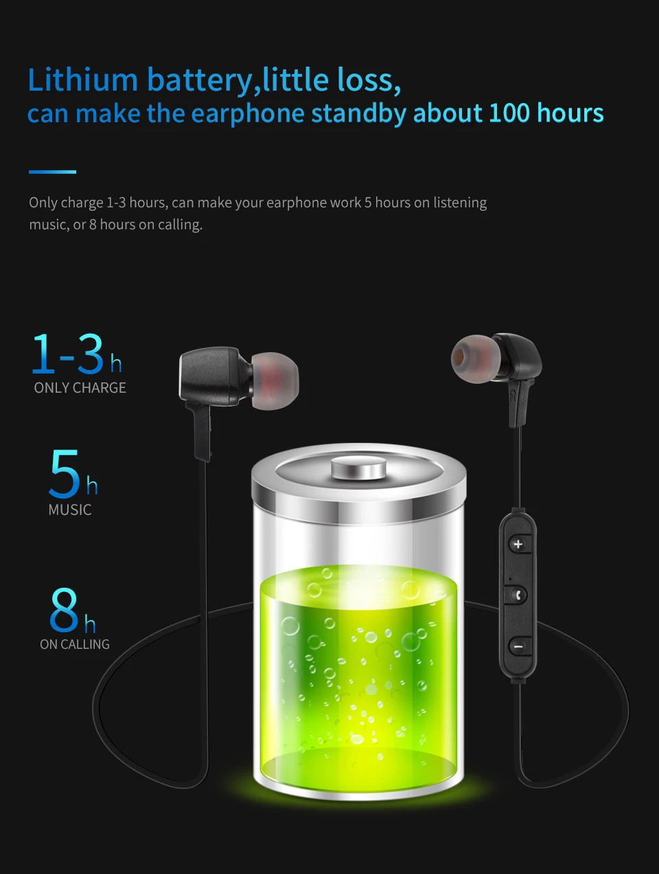 Earphone for Smart Phone