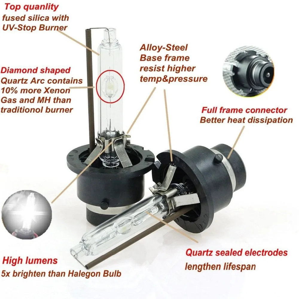 TXVSO8 D1S D3S ксеноновые лампы HID комплект лампы D2S D4S автомобилей головной светильник 4300K 3000K 6000K 8000K 12В 55 Вт Авто Светильник лампы араба Аксесуар