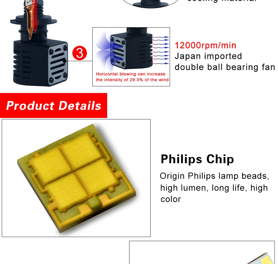 9006 LED (7)