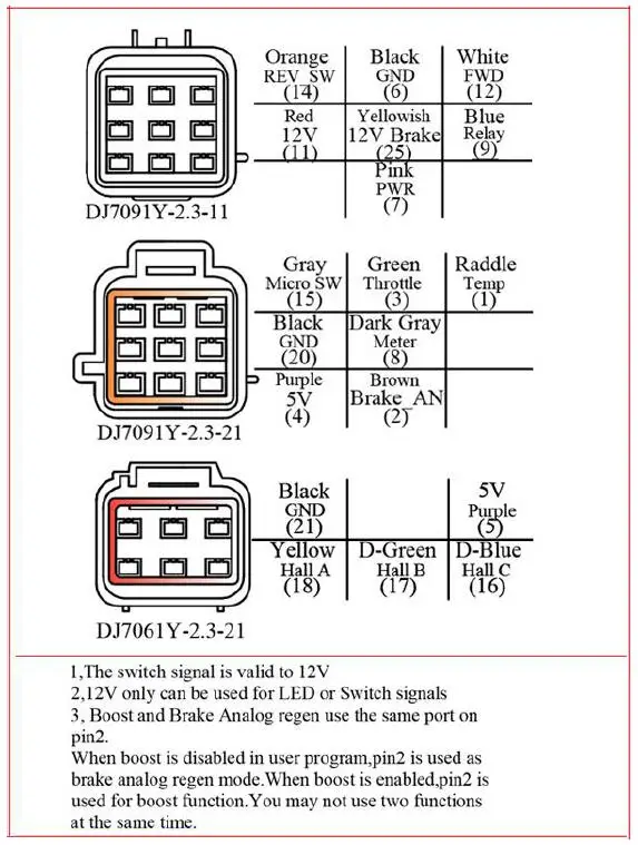 Келли контроллер KLS7212S KLS серии, 24 V-72 V, 120A, синусоидальный контроллер для мотора 72V1000W