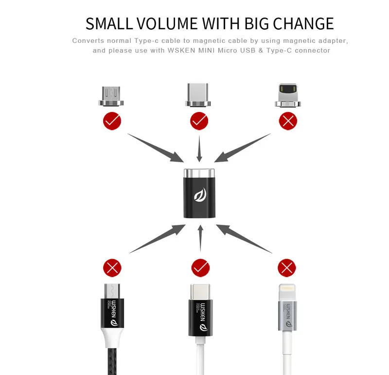 WSKEN Magnetic Micro USB Connector Plug  to Type C cable Adapter (3)