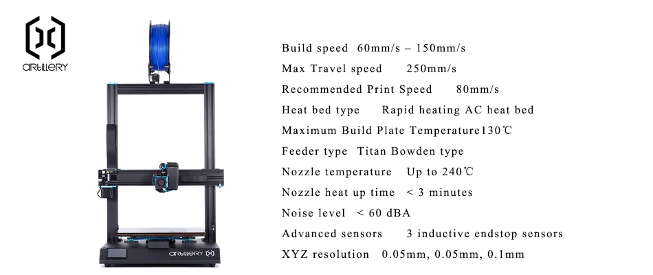 Одежда высшего качества бренда 3D-принтеры нити 1,75 1 кг ABS/PLA/PETG пластик резиновая расходных материалов Материал 3 вида цветов