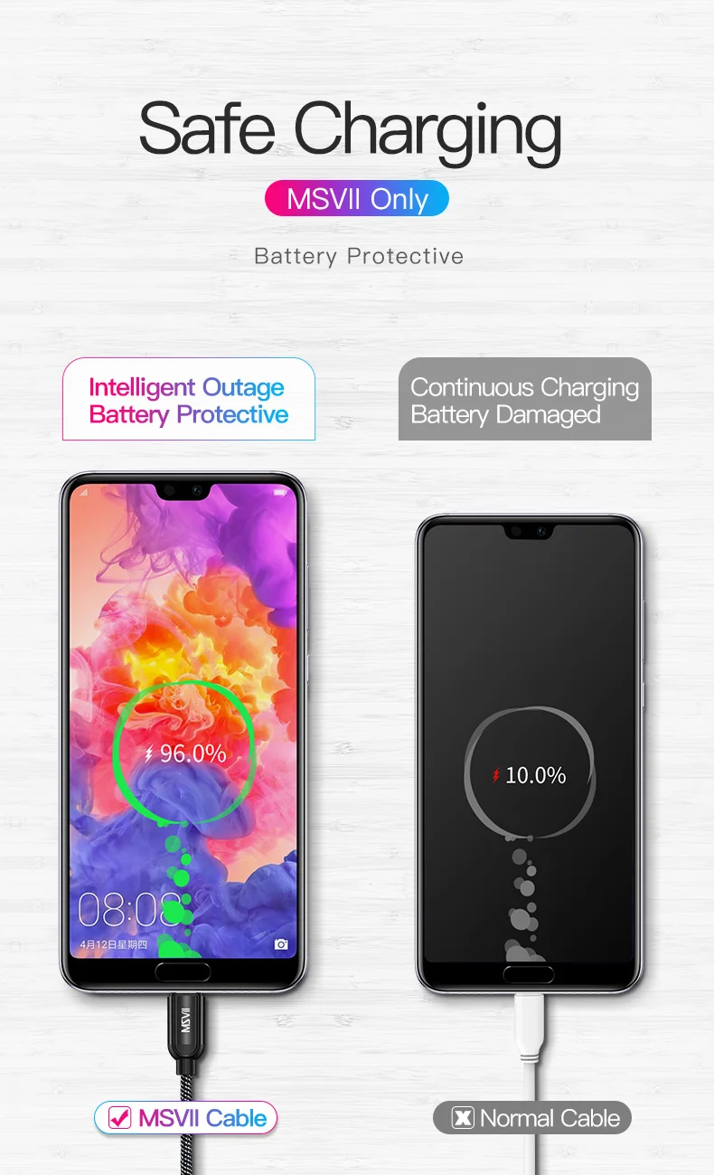 type-c charging cable (4)