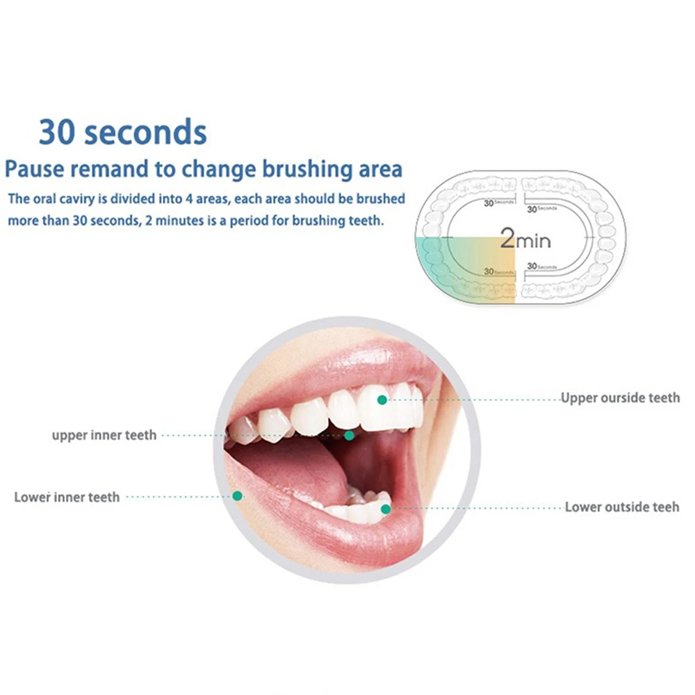 Kemei КМ-908 Умный Индуктивный Аккумуляторная Автоматическая Головка Зубной Щетки Замена Гигиена Полости Рта Dental Care 5