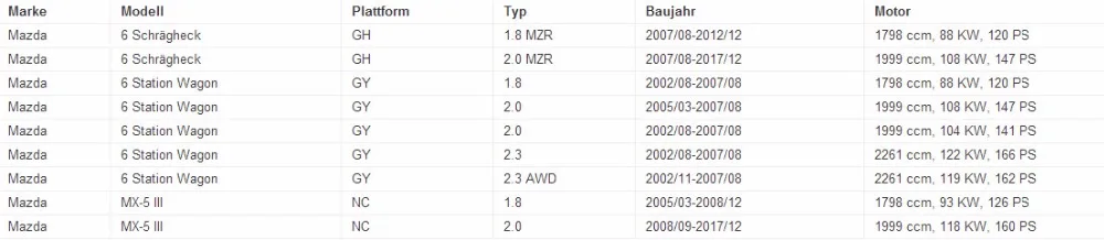 4X Топливный инжектор OEM 0280158287 для Mazda 3 5 6 MX5 1,8-2,3 MZR DISI AWD 02-09 Форсунка инжектора двигателя автомобиля