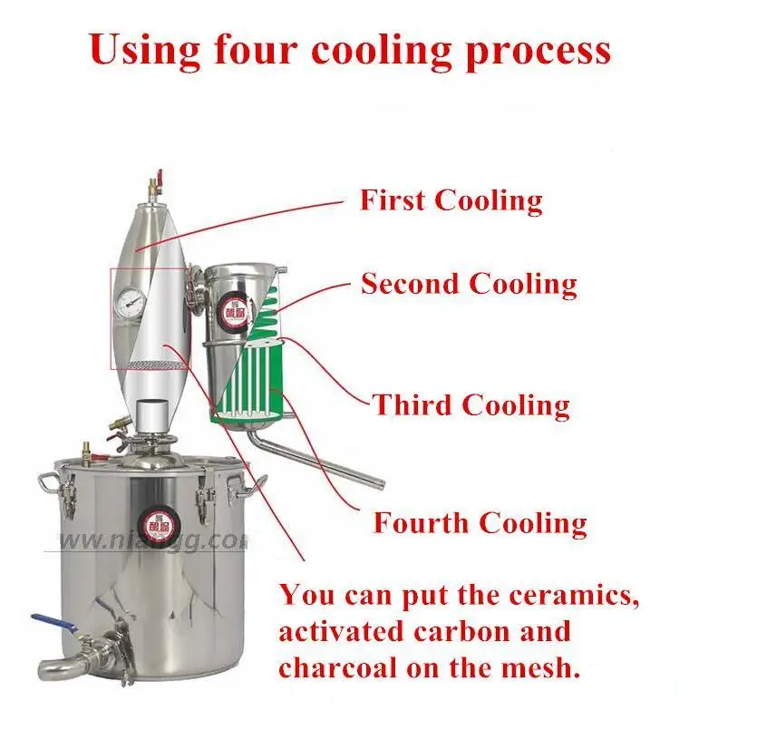 25л спирт из нержавеющей дистиллятор для домашнего пивоварения набор Самогонный бойлер для изготовления вина домашнее устройство для пивоварения вина дистиллятор спирта
