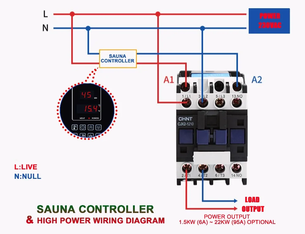 220V 110V 30A многофункциональная Панель управления сауны с Mp3, FM, внутренний и внешний светильник