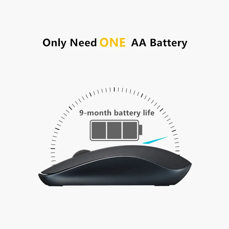 Original Rapoo Wireless Silent Gaming Optical Mouse with 1000DPI Super Slim Portable Mini Receiver For Laptop Computer Home