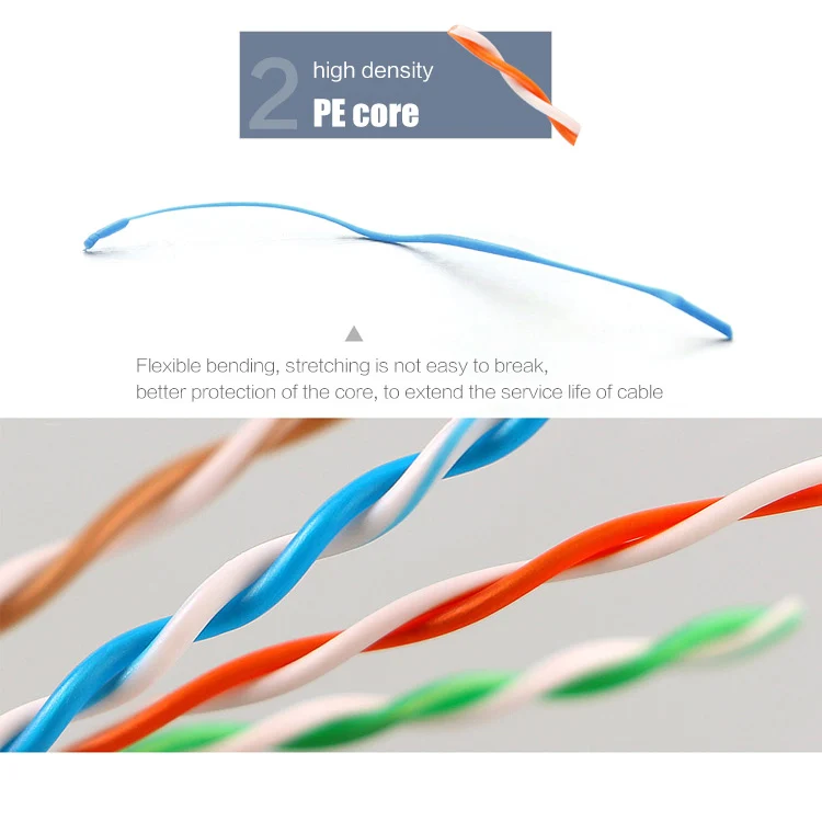 cat6 ftp network cable details-6