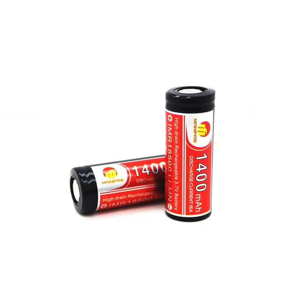 18650  