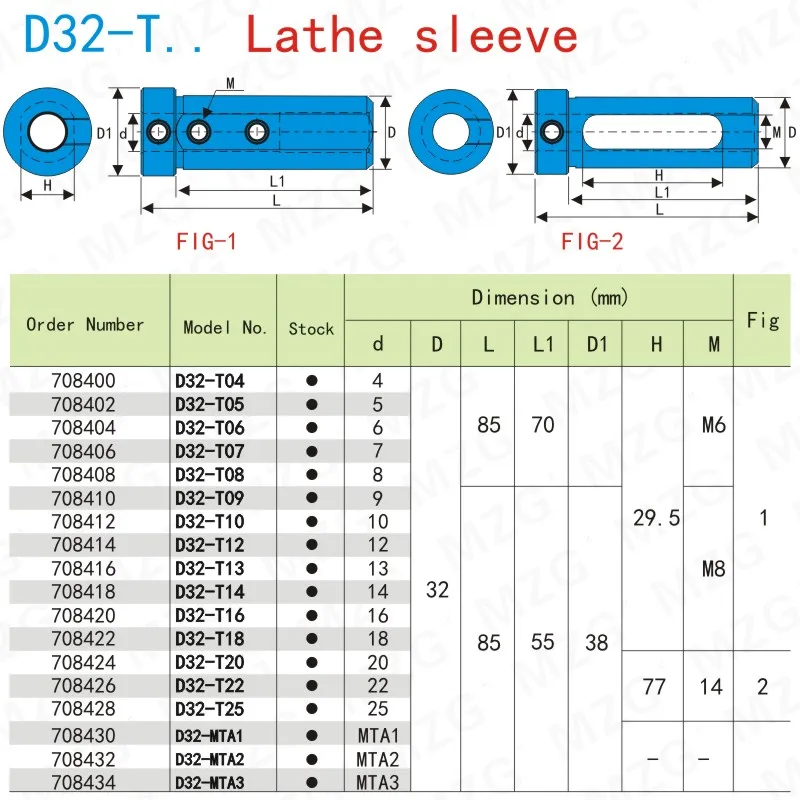 Mocask D32-T06 D32-T25 32 мм токарный инструмент рукав для токарного станка с ЧПУ внутреннее отверстие обработки Арбор расточные отрезные держатели резьбы