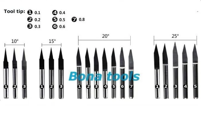 10 шт. 0.1mm-наконечник, 25-угол, 3.175 мм V образный плоским дном Резаки для SIM-карт, гравировка Биты, Карбид ЧПУ Биты, Деревянный Резак Инструменты