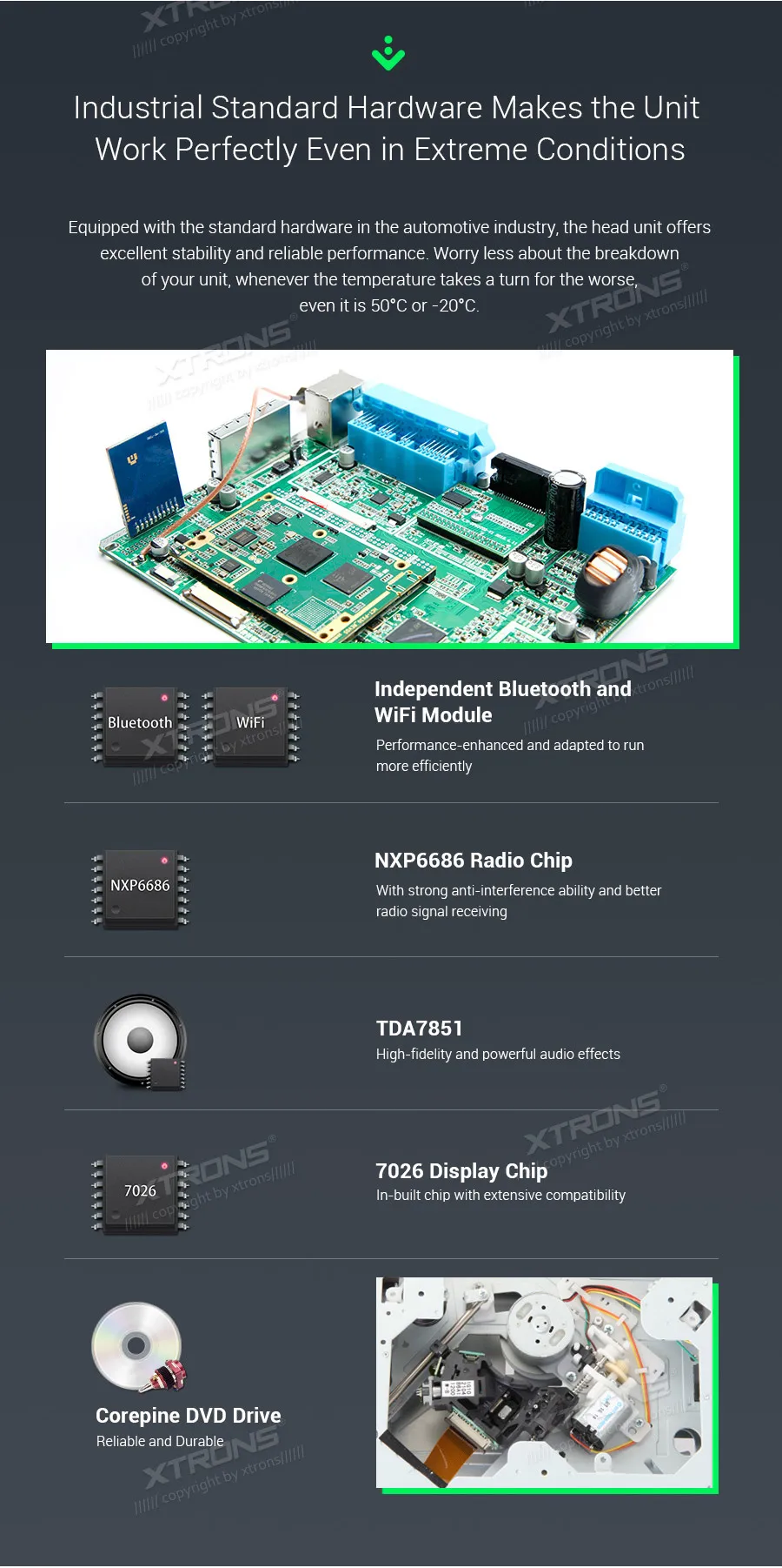 Top 7" Quad-Core 1.5GHz CPU Android 9.0 Pie OS Car DVD Multimedia GPS Radio for Seat Exeo 2008-2013 with Full RCA Output Support 16 Top 7" Quad-Core 1.5GHz CPU Android 9.0 Pie OS Car DVD Multimedia GPS Radio for Seat Exeo 2008-2013 with Full RCA Output Support 16