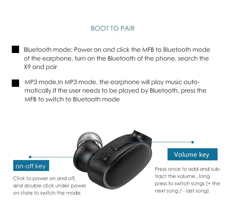 OVEVO X9 встроенный 8 г MP3 плеер bluetooth наушники V4.2 IPX7 водонепроницаемый спорт HiFi наушники с микрофоном