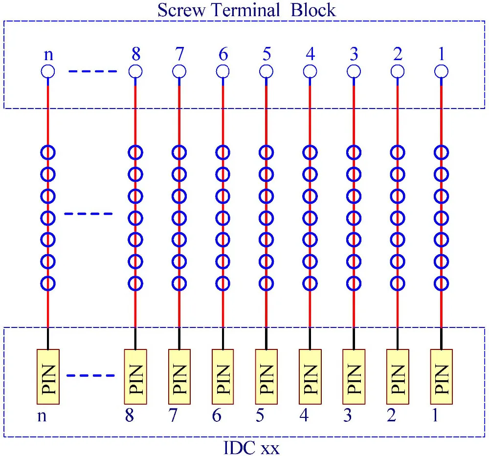 CZH-LABS IDC-26 мужской коннектор Breakout Board Module, IDC Pitch 0 ...