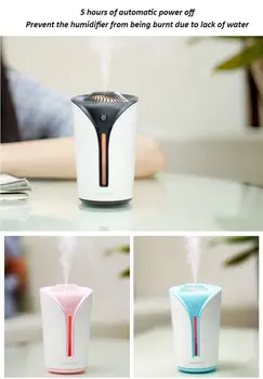 

Car Humidifier USB Essential Oil Aroma Diffuser with 7 Color Changing LED Lights for Office Home Ultrasonic Air Humidifier